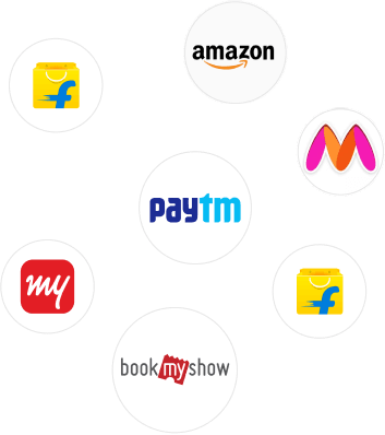 brandRight