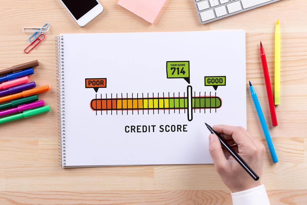 Social Media Score can affect your credit score