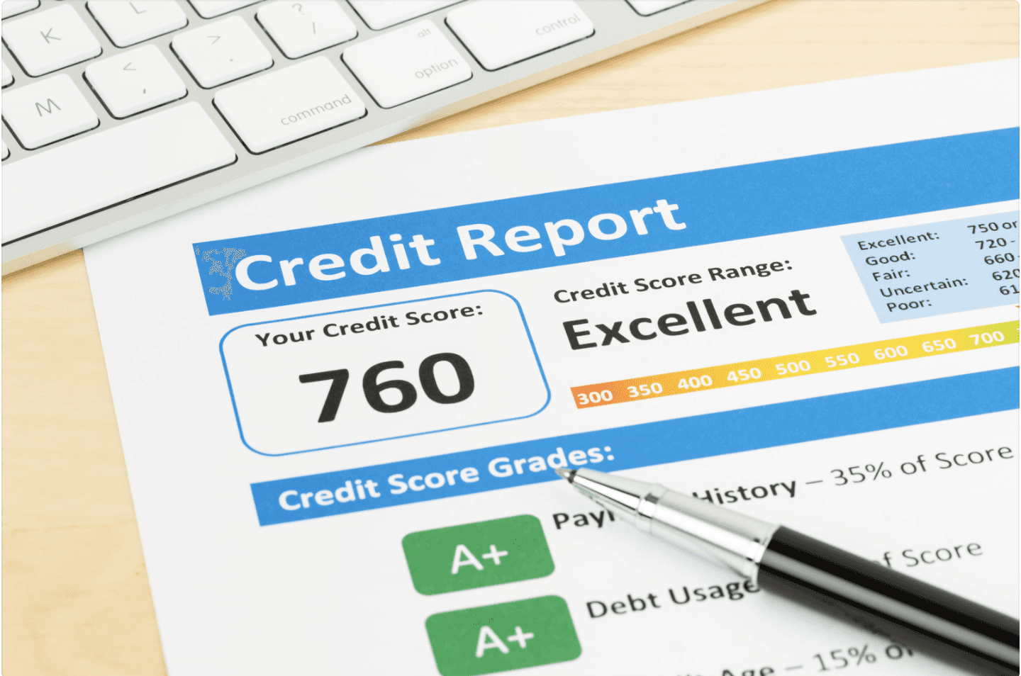 How to Correct CIBIL Score: A Detailed Guide to CIBIL Report Correction