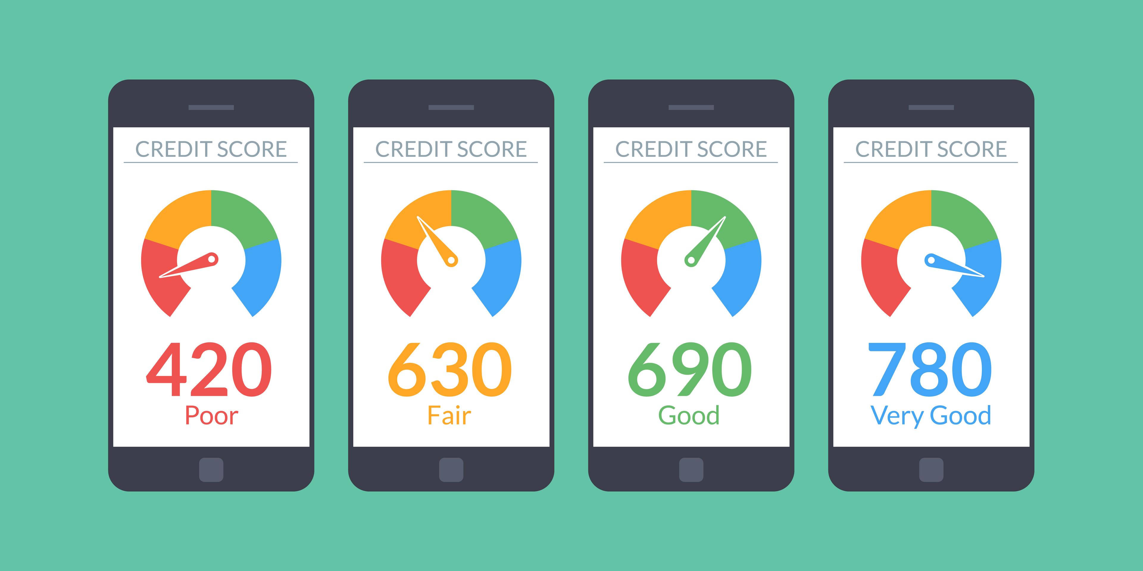 How Instant Loans Can Boost your Credit Score