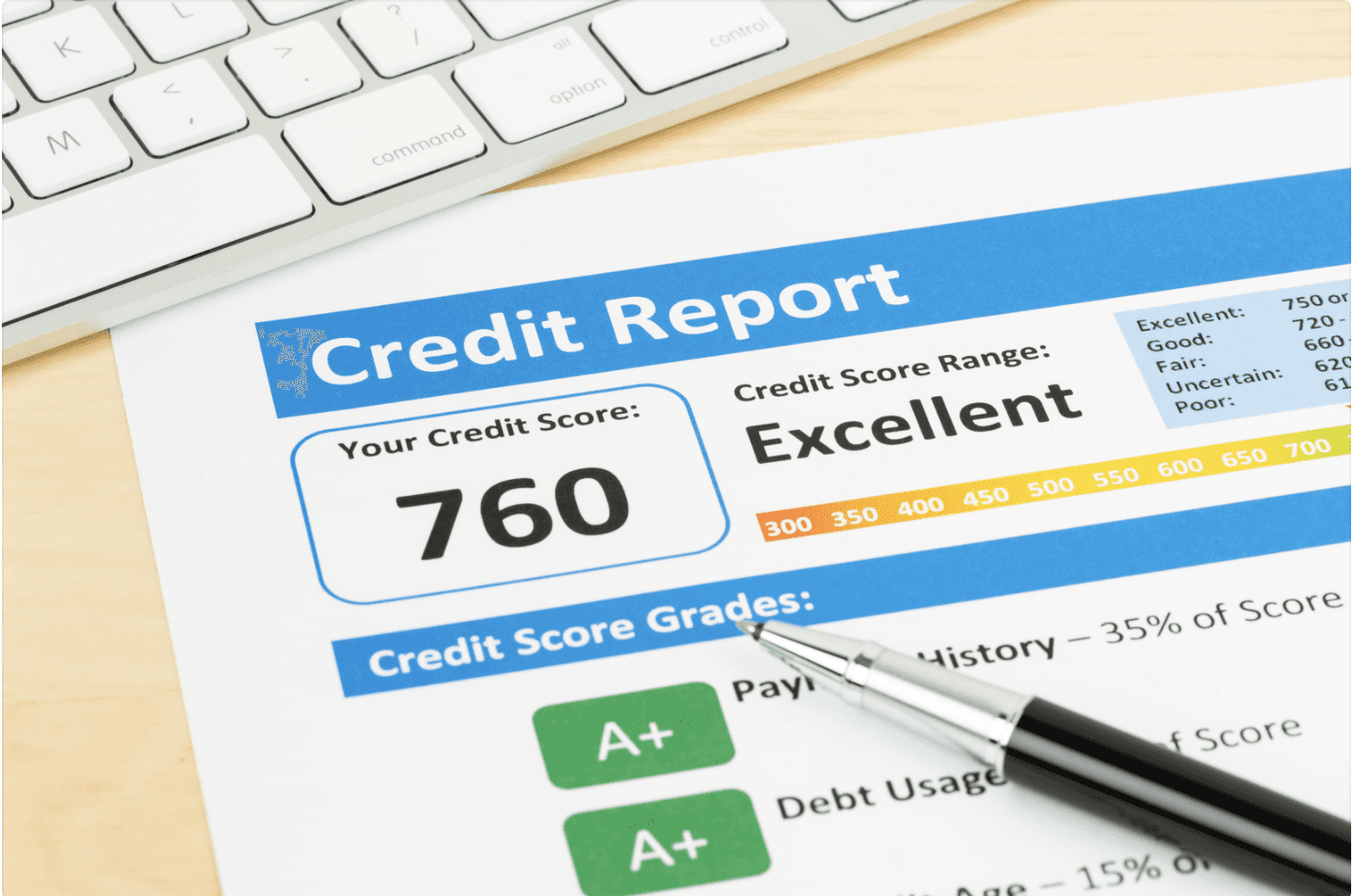 How To Improve Your Credit Score In 5 Easy Steps